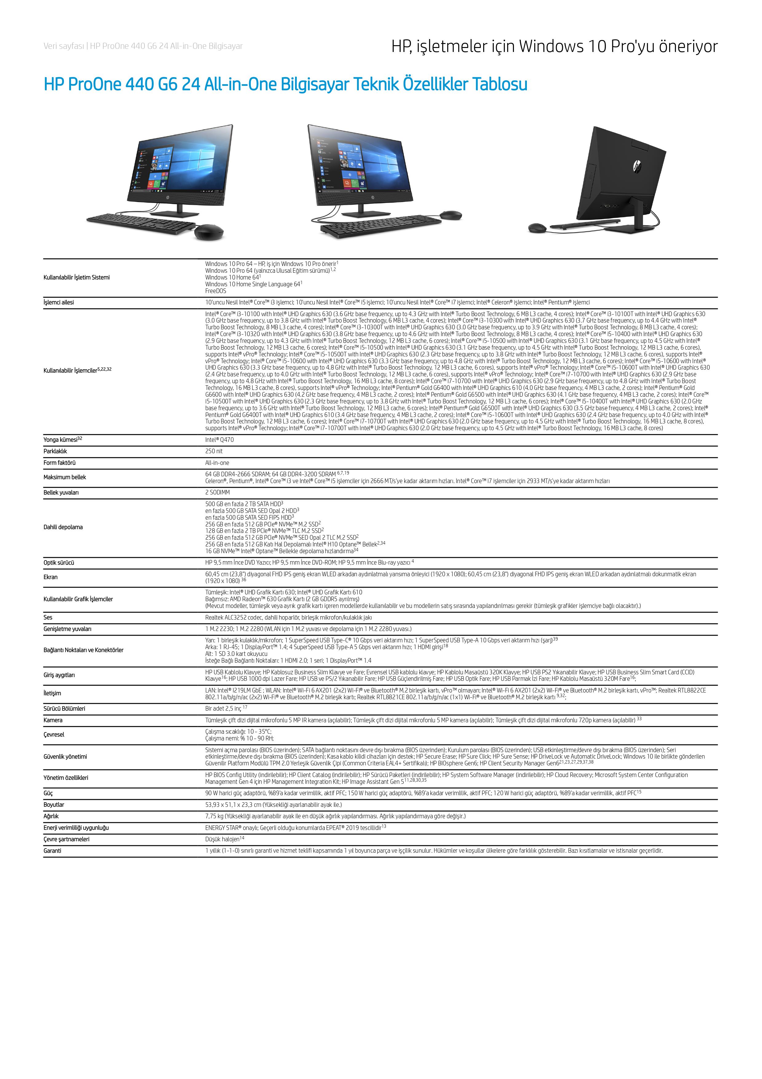 https://reimg-carrefour.mncdn.com/bannerimage/0002-17subat_0_MC/8827884634162.jpg