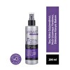 Urban Care Expert Biotin & Caffein Tonik Spreyi