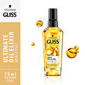 Schwarzkopf Gliss Oıl Elıxır Yağ İksiri 75 ml