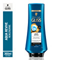 Gliss Aqua Revive Saç Kremi 360 ml