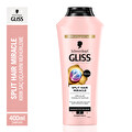 Gliss Split Hair Miracle Şampuan 400 ml