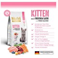 Nutri Feline Kıtten Yavru Kedi Maması 2 Kg