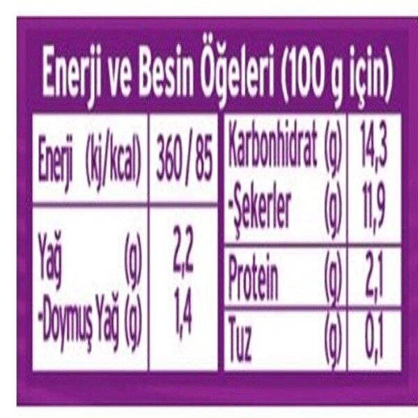 Sütaş Hüptrik Çilekli Kremalı 3x50 g Sütaş Hüptrik Çilekli Kremalı 3x50 g