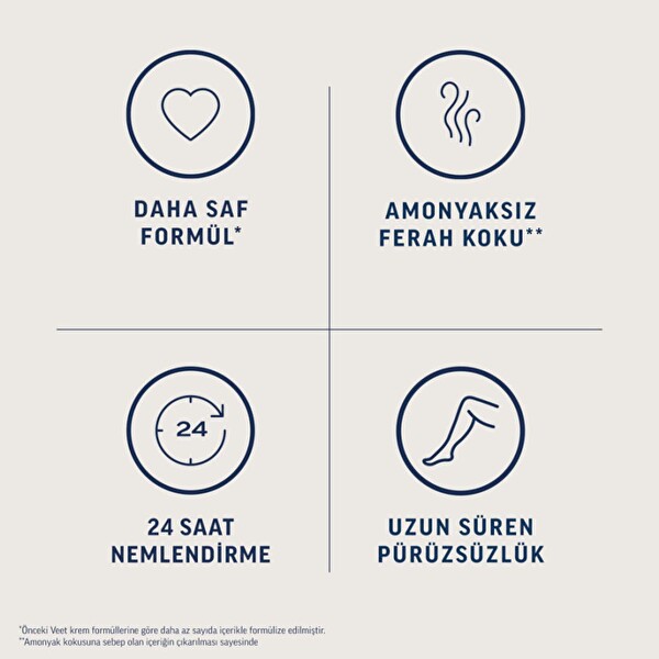 Veet Pure Duşta Tüy Dökücü Krem Hassas Ciltler İçin 150ml