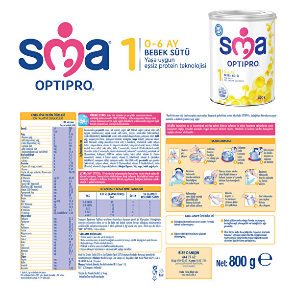 Sma Optipro 1 Bebek Sutu 400 G 30026005 Carrefoursa