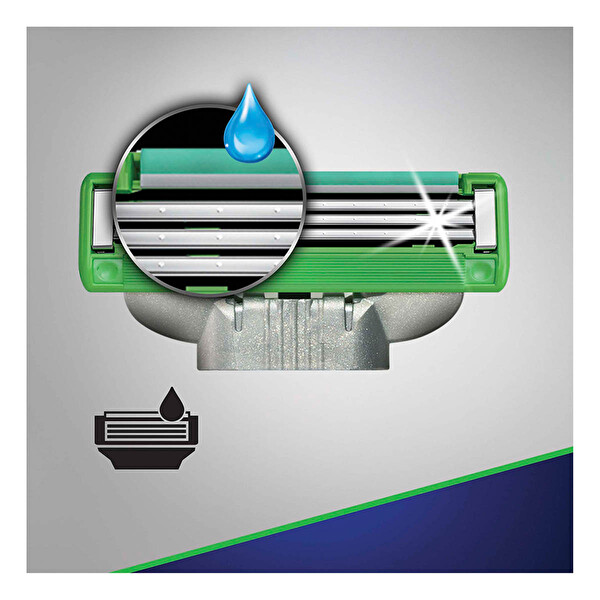Gillette Mach3 Sensitive Yedek Tıraş Bıçağı 2'li Gillette Mach3 Sensitive Yedek Tıraş Bıçağı 2'li