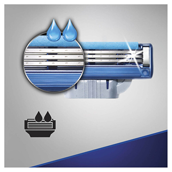 Gillette Mach3 Turbo Yedek Tıraş Bıçağı 4'lü Gillette Mach3 Turbo Yedek Tıraş Bıçağı 4'lü
