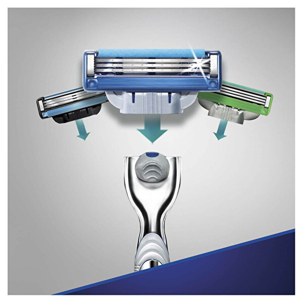 Gillette Mach3 Turbo Tıraş Makinesi Yedekli Gillette Mach3 Turbo Tıraş Makinesi Yedekli