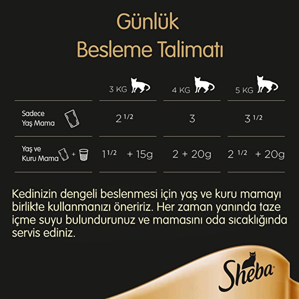 Sheba Tavuklu Kedi Maması 85 g Sheba Tavuklu Kedi Maması 85 g