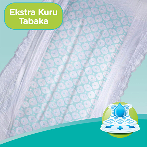Prima Bebek Bezi Aktif Bebek 4+ Beden Maxi Plus Ekonomik Paket 34 Adet Prima Bebek Bezi Aktif Bebek 4+ Beden Maxi Plus Ekonomik Paket 34 Adet