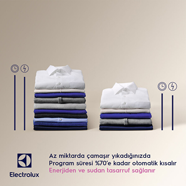 Electrolux EWW 1696HDW 9/6 Kurutmalı Ça Electrolux EWW 1696HDW 9/6 Kurutmalı Ça