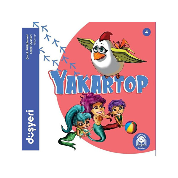 Yakartop