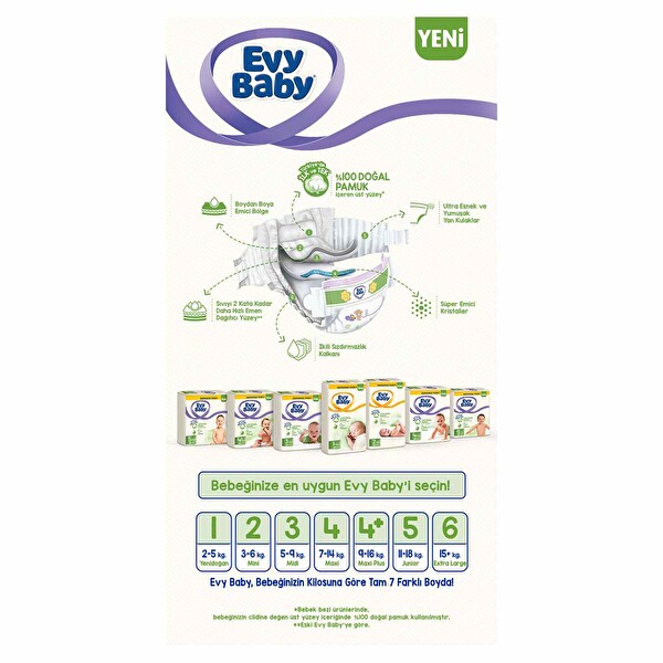 Evy Baby Bebek Bezi 4 Beden Maxi Tanisma Paketi 22 Adet 30274911 Carrefoursa
